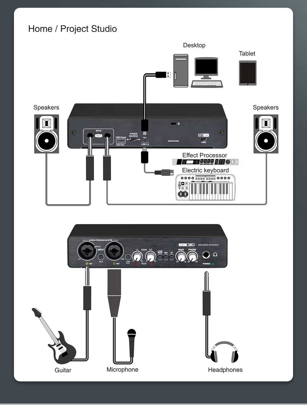 UC22 sound card - Image 3